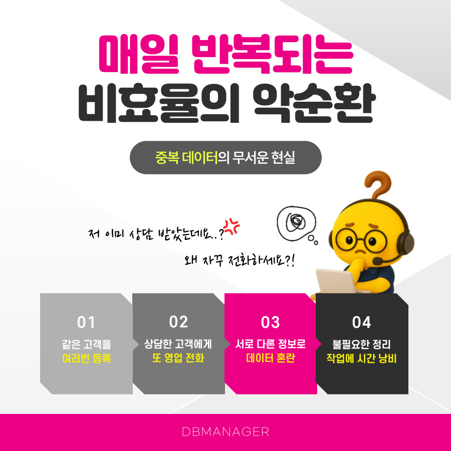 매일 반복되는 비효율의 악순환 — 중복 등록·중복 전화·데이터 혼란·시간 낭비
