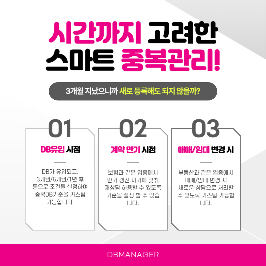 시간까지 고려한 스마트 중복관리 — DB유입 시점, 계약 만기, 매매·임대 변경